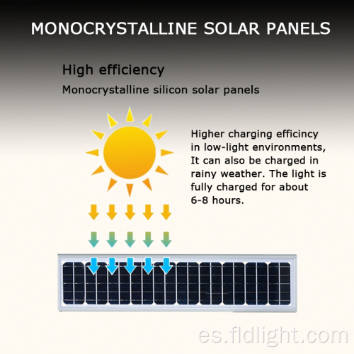 El panel solar de alto brillo ilumina el cableado de la electricidad.